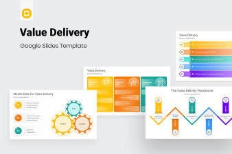 Value Delivery Google Slides Presentation Template